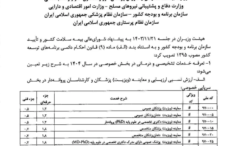 تعرفه پزشکی 1404 (با محاسبه مبلغ به ریال) + قابلیت جستجو و محاسبه آنلاین