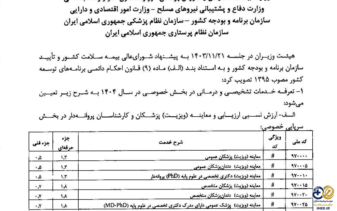 تعرفه پزشکی 1404 (با محاسبه مبلغ به ریال) + قابلیت جستجو و محاسبه آنلاین